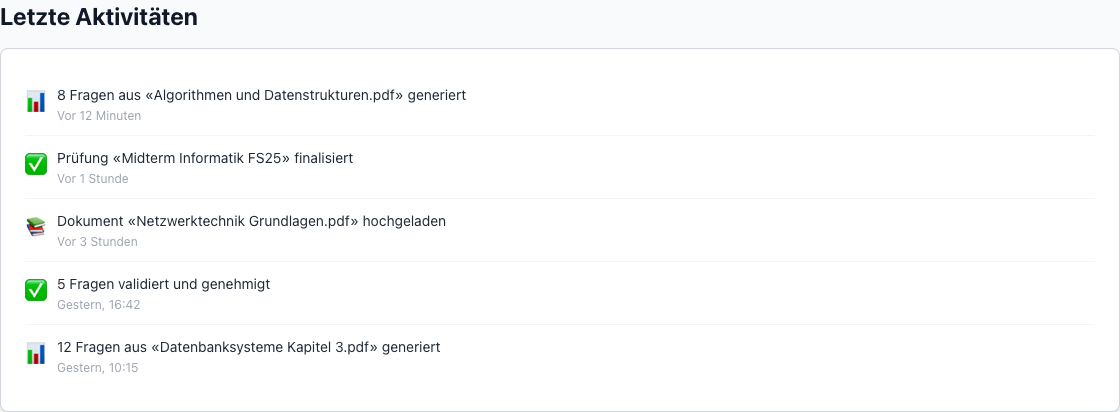 Dashboard Recent Activity
