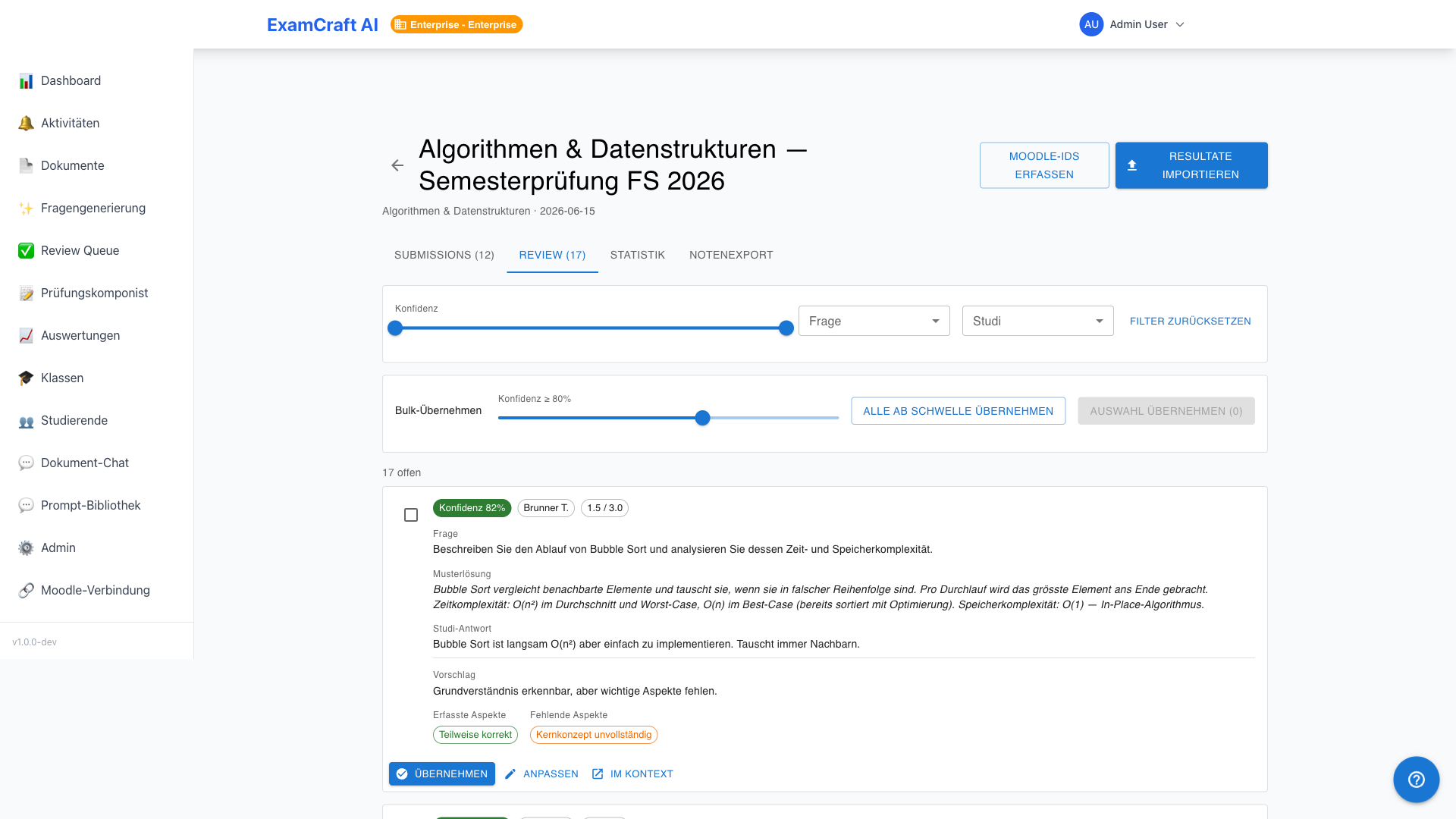 Review-Queue — Übersicht